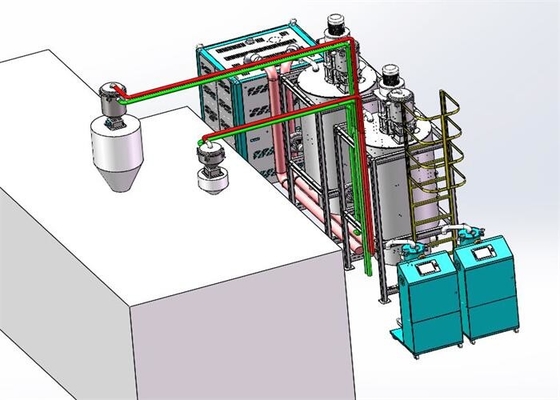 Puissance installée variée Déshumidificateur industriel de déshumidificateur plastique hygroscopique pour 60-4000m3/H flux d'air du processus