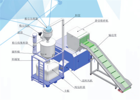 Machine de réutilisation en plastique à grande vitesse SKD-11 de granulatoire pour la coupe de défaut